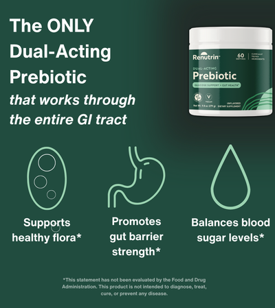 Renutrin Prebiotic Fiber