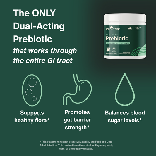 Renutrin Prebiotic Fiber - Single Bottle