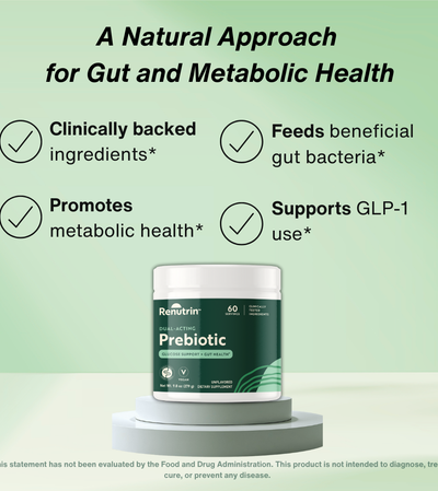 Renutrin Prebiotic Fiber