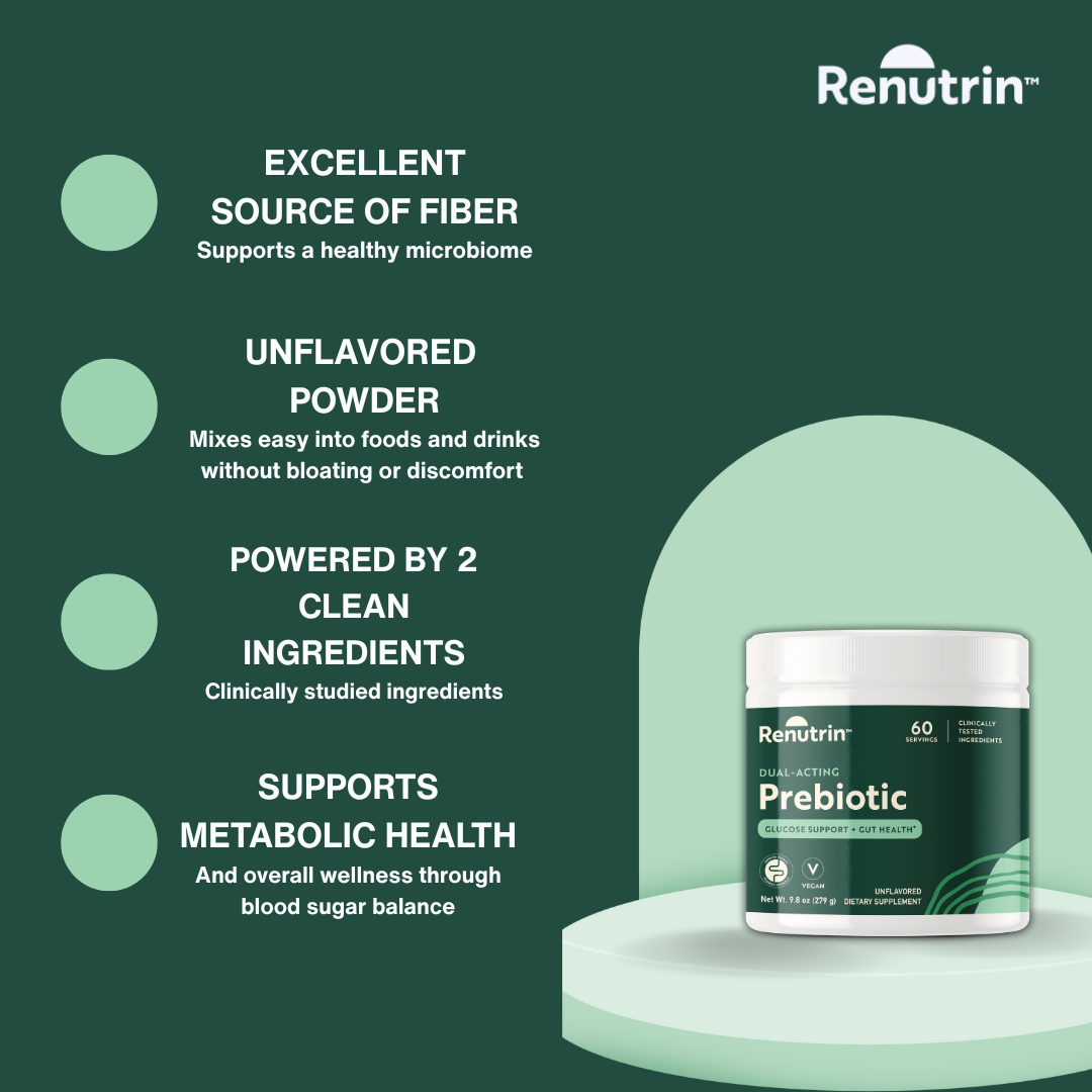 Renutrin Prebiotic Fiber
