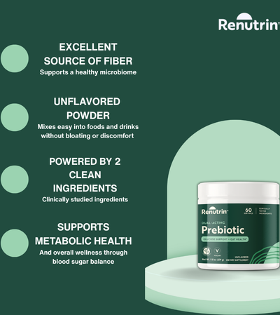 Renutrin Prebiotic Fiber