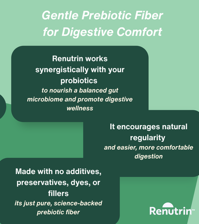 Renutrin Prebiotic Fiber