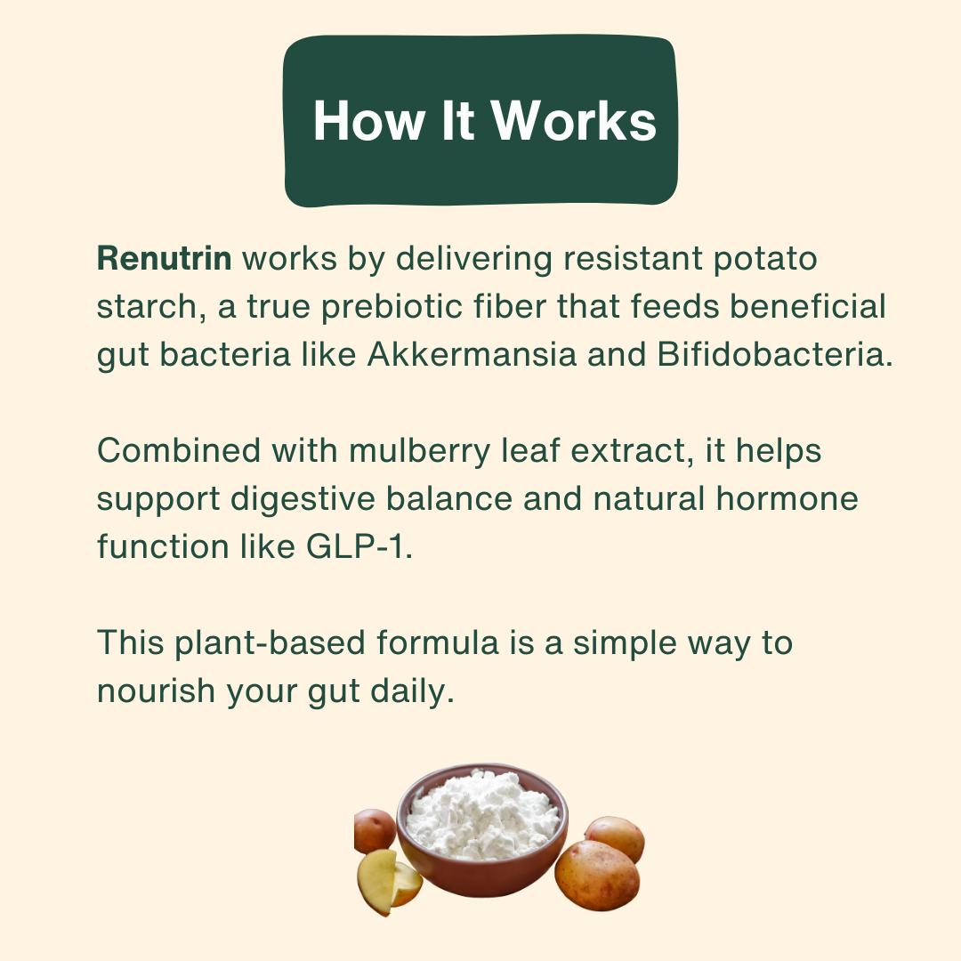 Renutrin Prebiotic Fiber