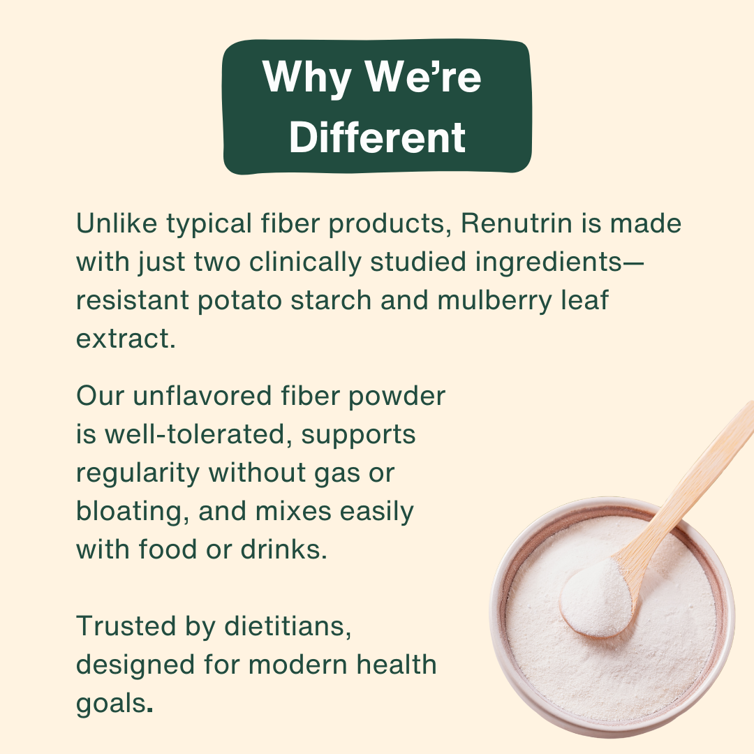 Renutrin Prebiotic Fiber