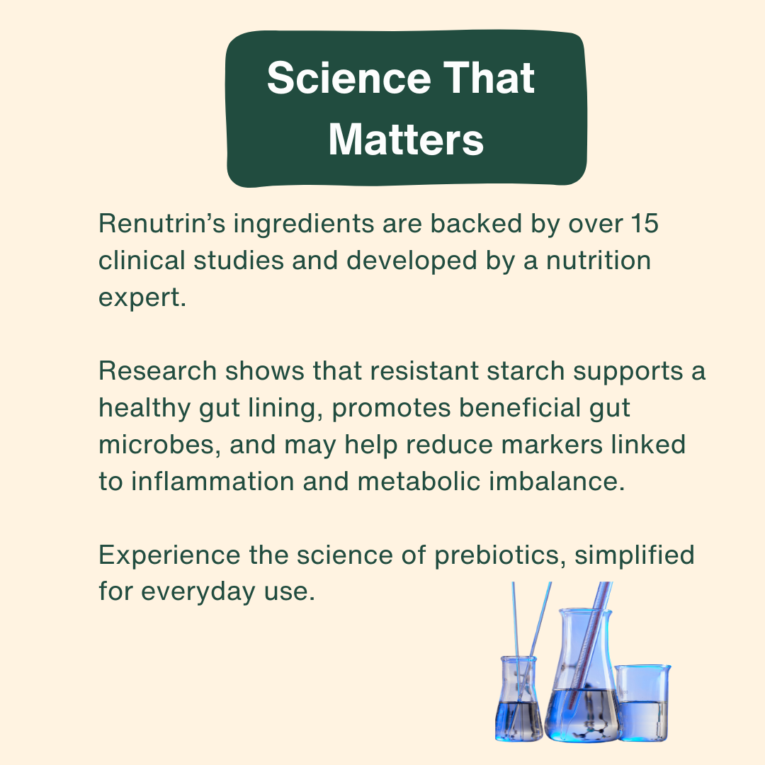 Renutrin Prebiotic Fiber