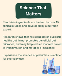 Renutrin Prebiotic Fiber - Single Bottle