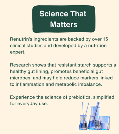 Renutrin Prebiotic Fiber